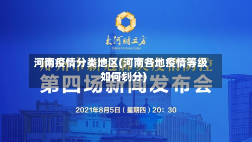 河南疫情分类地区(河南各地疫情等级如何划分)