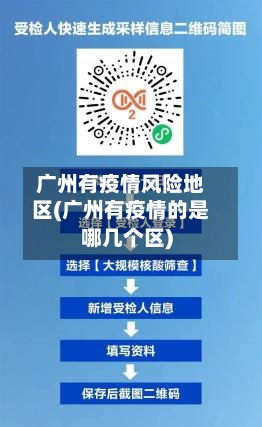 广州有疫情风险地区(广州有疫情的是哪几个区)-第3张图片