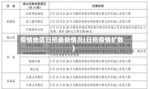 疫情地区日照最新情况(日照疫情扩散)