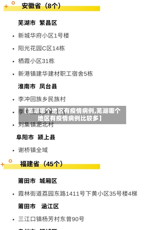 【芜湖哪个地区有疫情病例,芜湖哪个地区有疫情病例比较多】