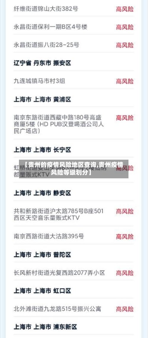 【贵州的疫情风险地区查询,贵州疫情风险等级划分】