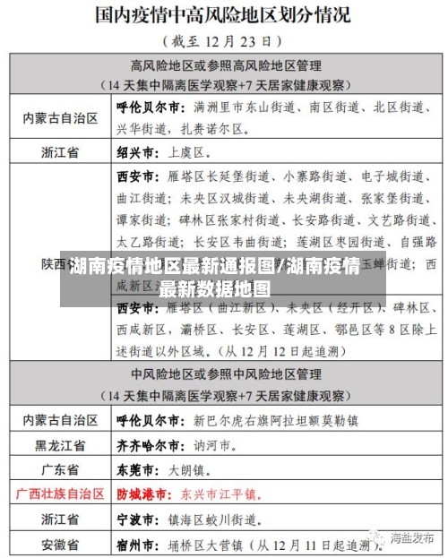 湖南疫情地区最新通报图/湖南疫情最新数据地图-第2张图片