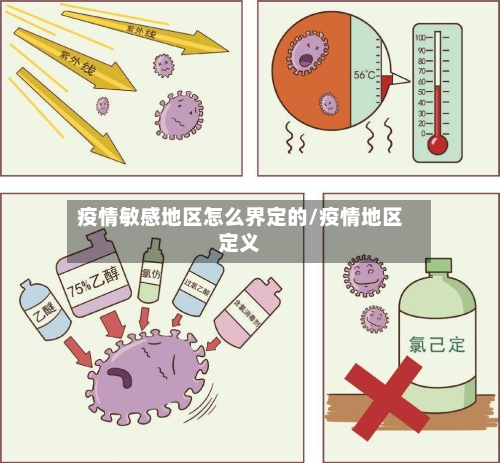 疫情敏感地区怎么界定的/疫情地区定义