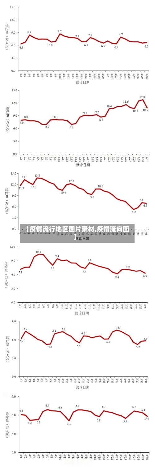 【疫情流行地区图片素材,疫情流向图】-第2张图片