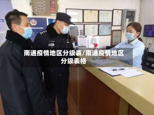 南通疫情地区分级表/南通疫情地区分级表格-第2张图片