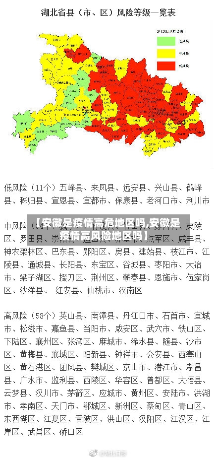 【安徽是疫情高危地区吗,安徽是疫情高风险地区吗】-第2张图片