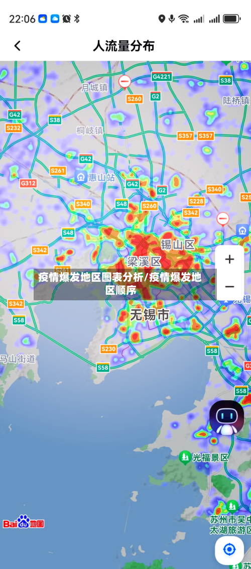 疫情爆发地区图表分析/疫情爆发地区顺序