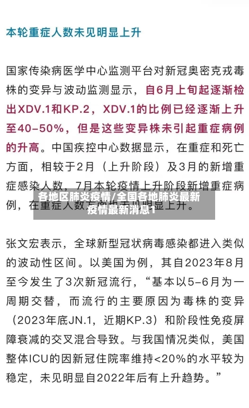 各地区肺炎疫情/全国各地肺炎最新疫情最新消息1-第3张图片