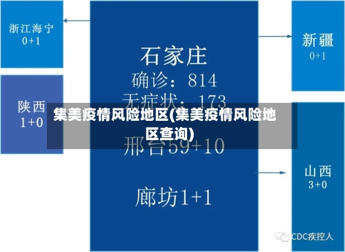 集美疫情风险地区(集美疫情风险地区查询)-第3张图片