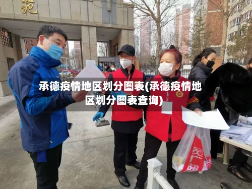 承德疫情地区划分图表(承德疫情地区划分图表查询)-第3张图片