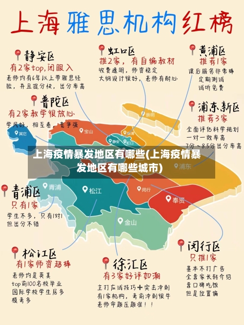 上海疫情暴发地区有哪些(上海疫情暴发地区有哪些城市)-第2张图片