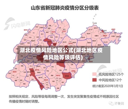 湖北疫情风险地区公式(湖北地区疫情风险等级评估)