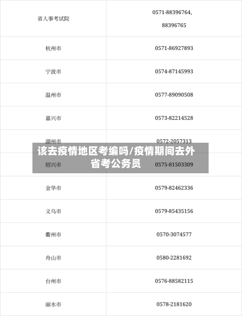 该去疫情地区考编吗/疫情期间去外省考公务员