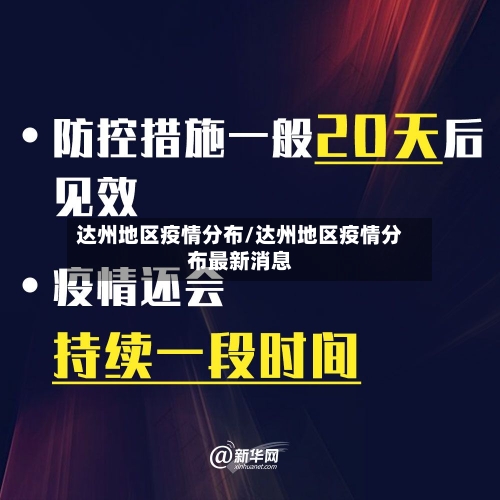 达州地区疫情分布/达州地区疫情分布最新消息-第2张图片