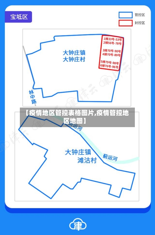 【疫情地区管控表格图片,疫情管控地区地图】-第2张图片