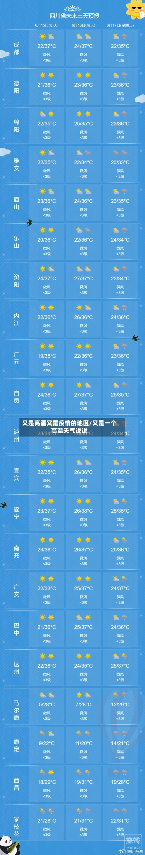 又是高温又是疫情的地区/又是一个高温天气说说-第2张图片