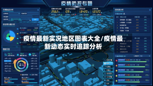 疫情最新实况地区图表大全/疫情最新动态实时追踪分析