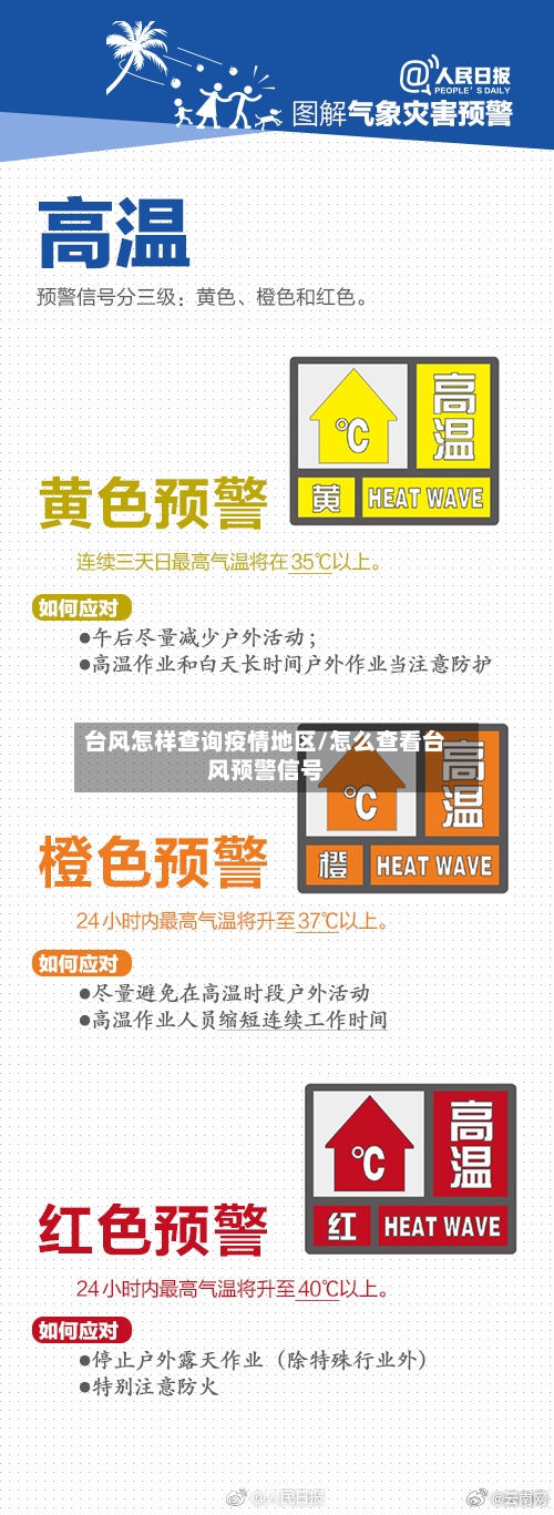 台风怎样查询疫情地区/怎么查看台风预警信号