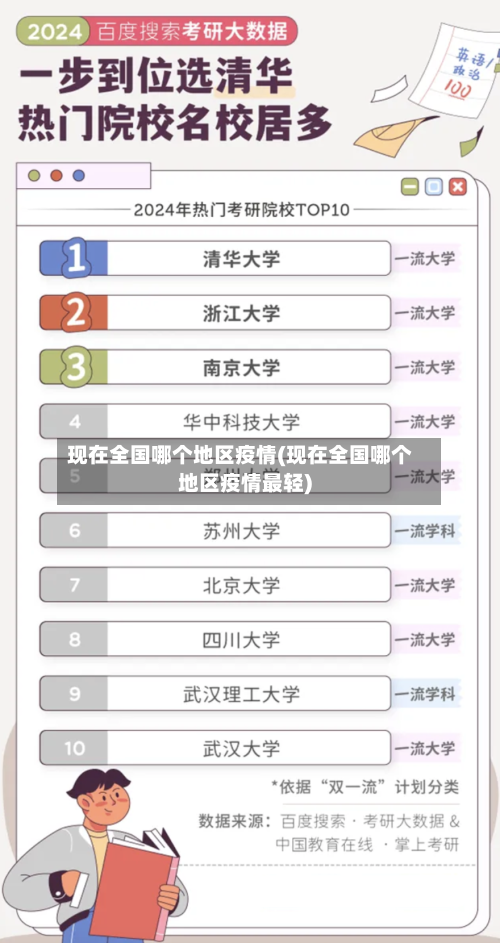 现在全国哪个地区疫情(现在全国哪个地区疫情最轻)-第2张图片