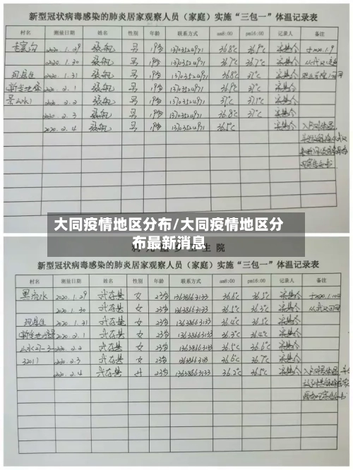大同疫情地区分布/大同疫情地区分布最新消息-第3张图片