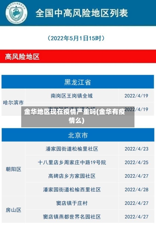 金华地区现在疫情严重吗(金华有疫情么)-第3张图片