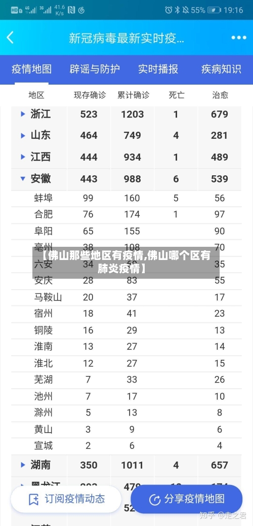 【佛山那些地区有疫情,佛山哪个区有肺炎疫情】-第3张图片