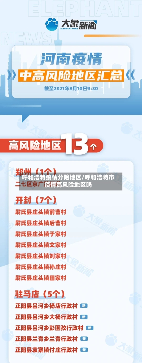 呼和浩特疫情分险地区/呼和浩特市疫情高风险地区吗