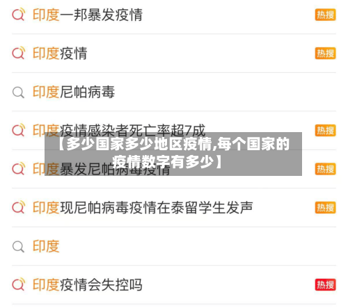 【多少国家多少地区疫情,每个国家的疫情数字有多少】-第2张图片