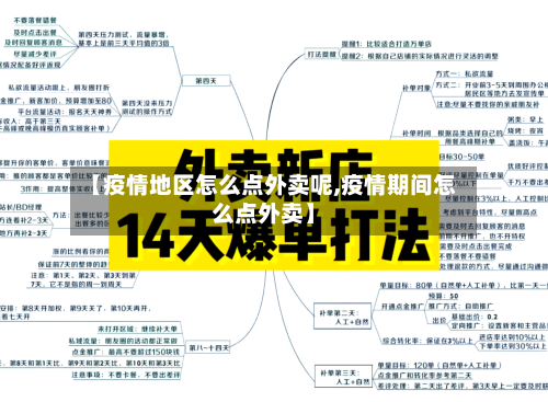 【疫情地区怎么点外卖呢,疫情期间怎么点外卖】