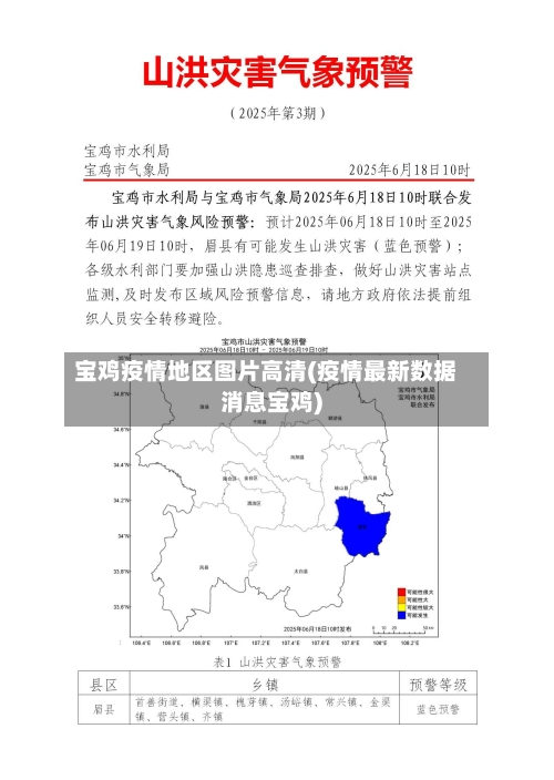 宝鸡疫情地区图片高清(疫情最新数据消息宝鸡)-第2张图片