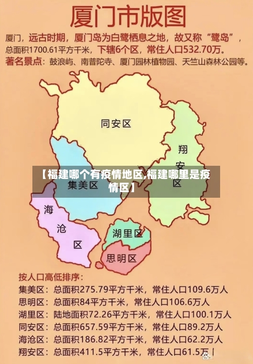 【福建哪个有疫情地区,福建哪里是疫情区】-第2张图片