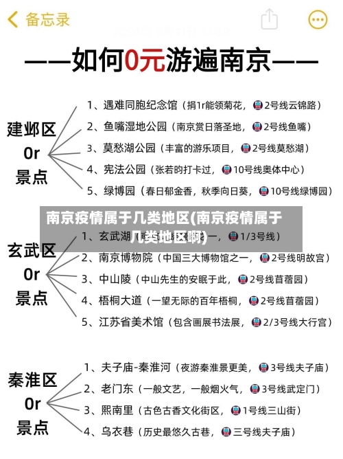 南京疫情属于几类地区(南京疫情属于几类地区啊)-第2张图片