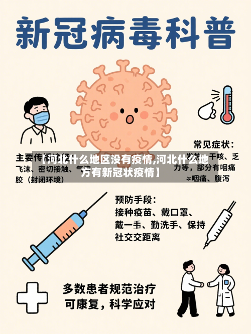 【河北什么地区没有疫情,河北什么地方有新冠状疫情】