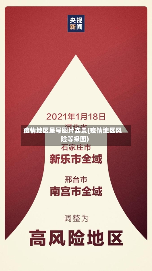 疫情地区星号图片实景(疫情地区风险等级图)