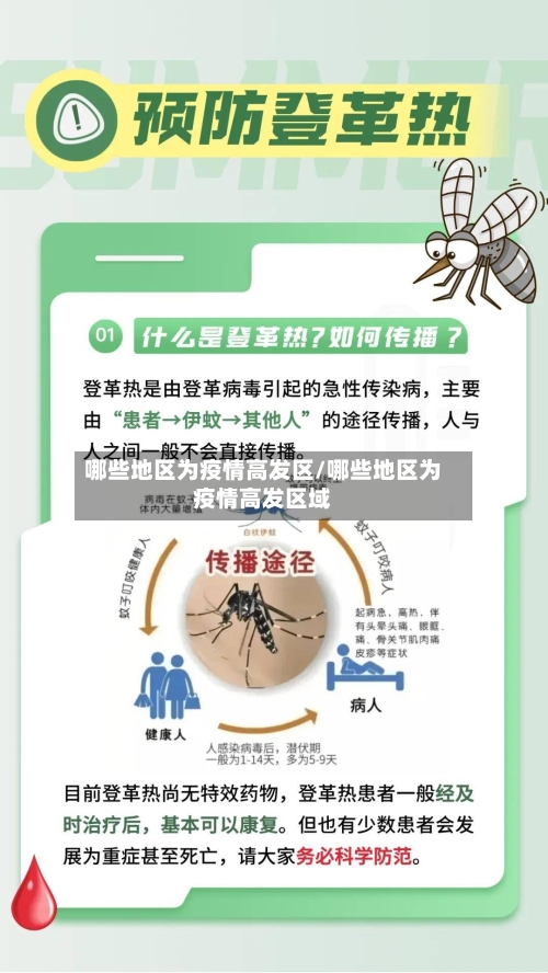 哪些地区为疫情高发区/哪些地区为疫情高发区域-第2张图片