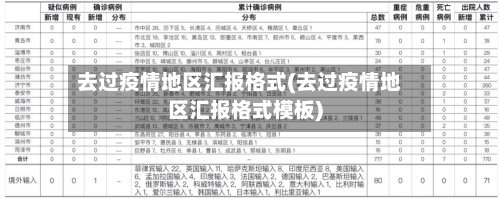 去过疫情地区汇报格式(去过疫情地区汇报格式模板)