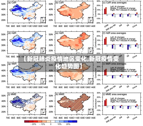 【新冠肺炎疫情地区变化,新冠疫情变化趋势图】-第2张图片