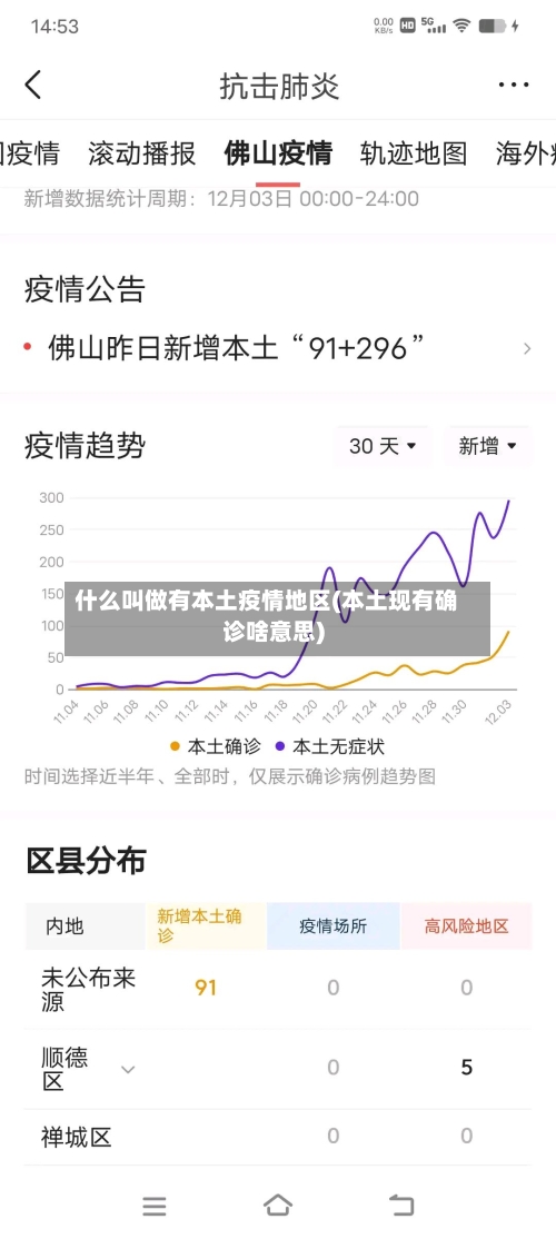 什么叫做有本土疫情地区(本土现有确诊啥意思)-第3张图片