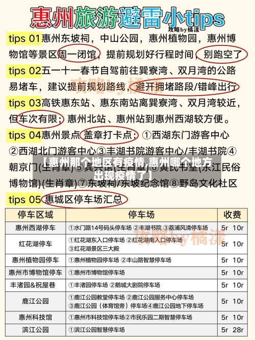 【惠州那个地区有疫情,惠州哪个地方出现疫情了】