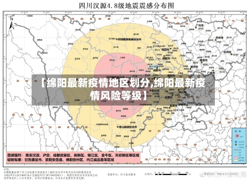 【绵阳最新疫情地区划分,绵阳最新疫情风险等级】-第3张图片