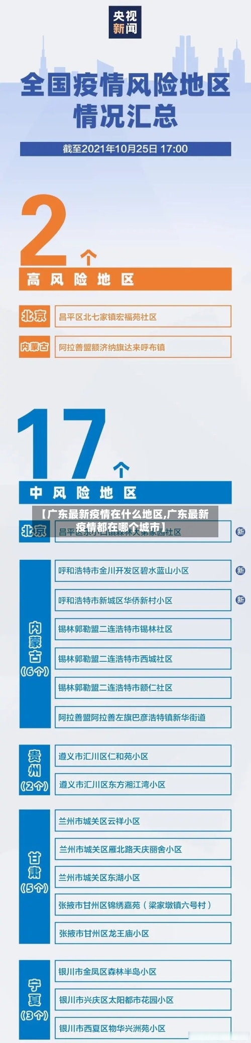 【广东最新疫情在什么地区,广东最新疫情都在哪个城市】-第2张图片