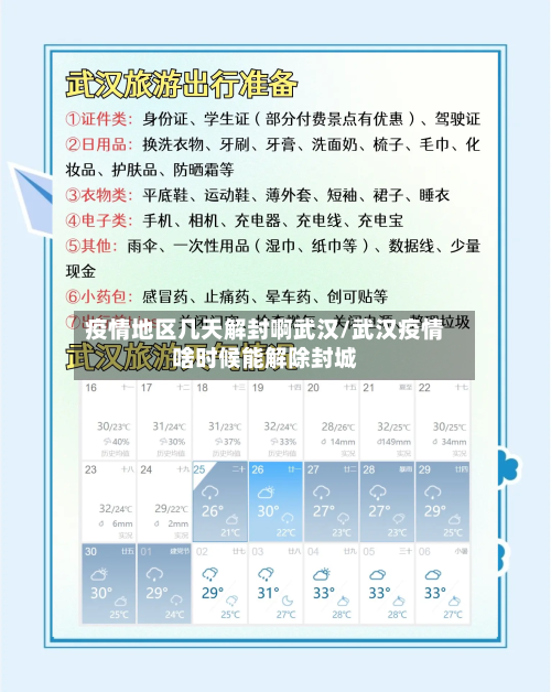 疫情地区几天解封啊武汉/武汉疫情啥时候能解除封城
