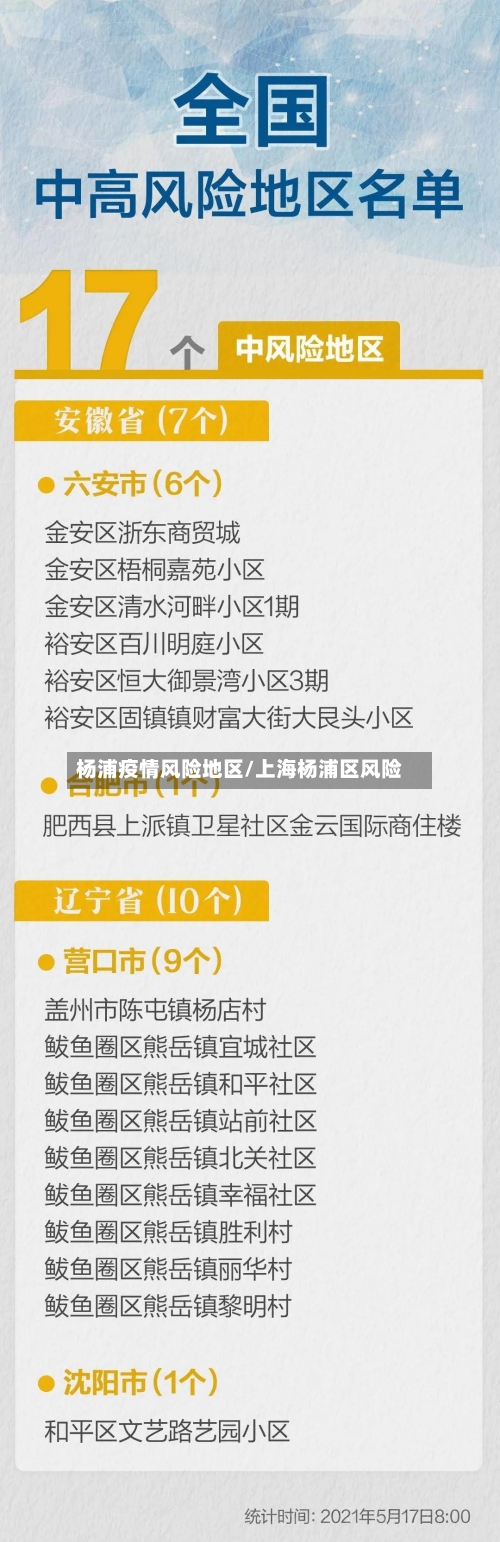 杨浦疫情风险地区/上海杨浦区风险-第2张图片