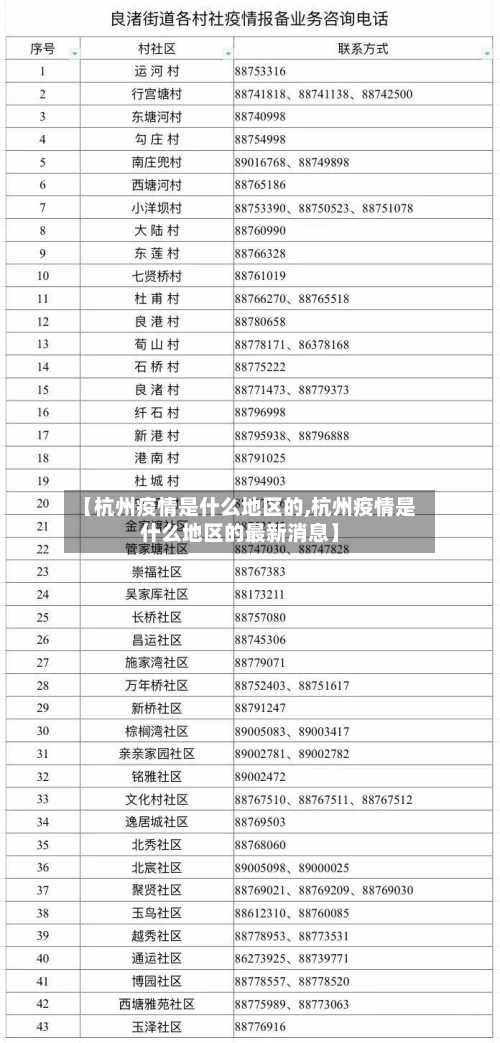 【杭州疫情是什么地区的,杭州疫情是什么地区的最新消息】