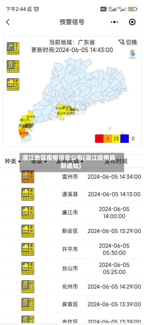 湛江地区疫情消息公布(湛江疫情最新通知)-第2张图片