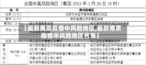 【最新南京疫情中风险地区,最新南京疫情中风险地区名单】-第3张图片