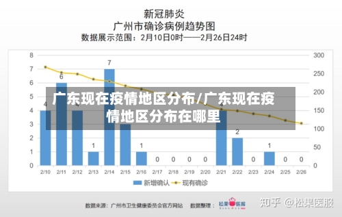 广东现在疫情地区分布/广东现在疫情地区分布在哪里