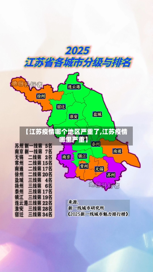 【江苏疫情哪个地区严重了,江苏疫情哪里严重】