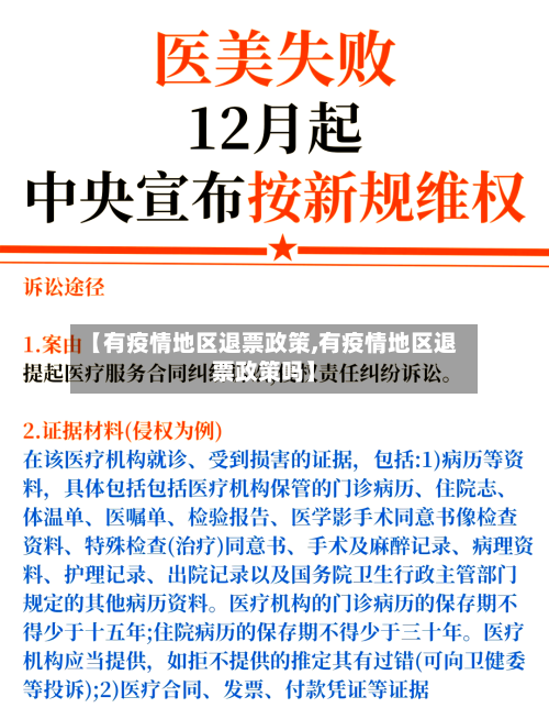 【有疫情地区退票政策,有疫情地区退票政策吗】