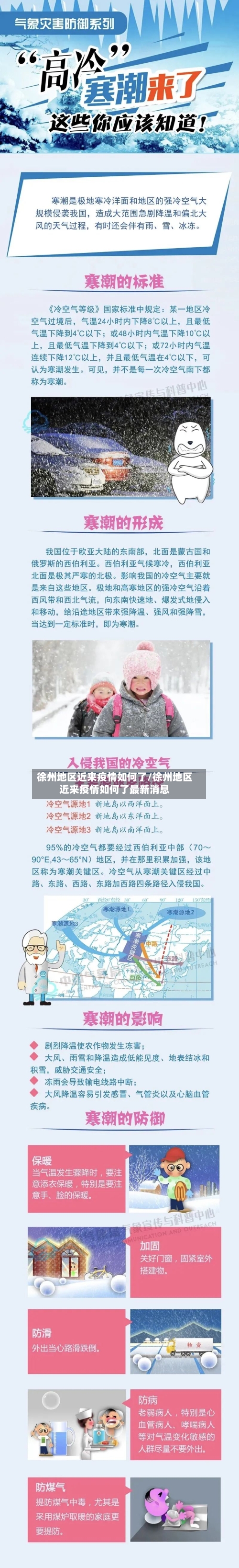 徐州地区近来疫情如何了/徐州地区近来疫情如何了最新消息